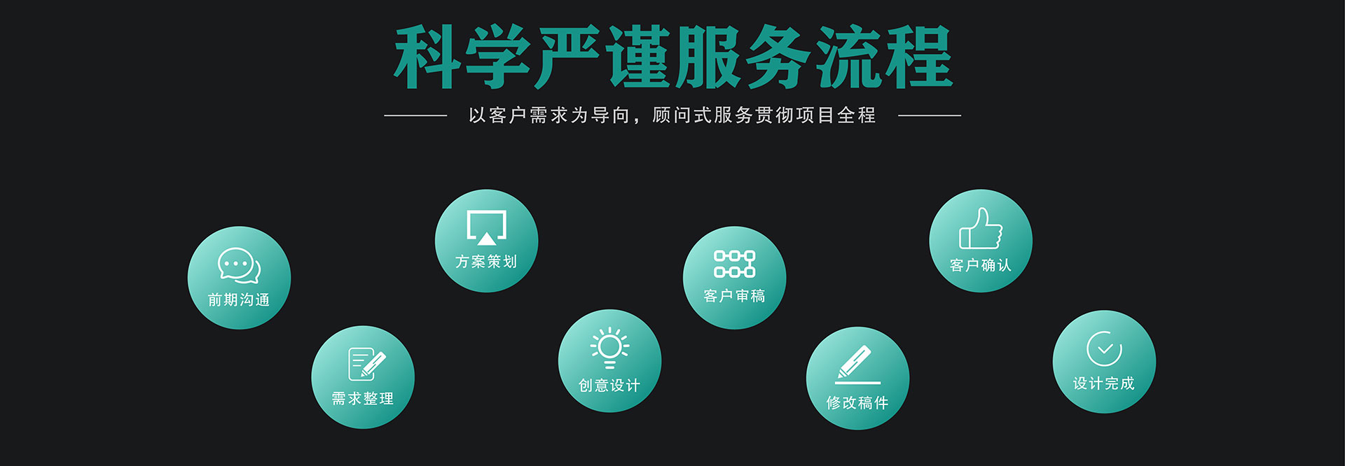 景观设计，景观规划，景观设计规划，景观设计公司